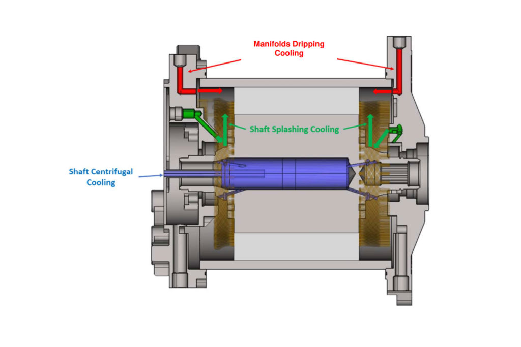 GKN Oil Cooled Motor 01